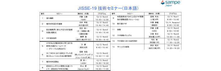 SAMPE JAPAN Photo Tour