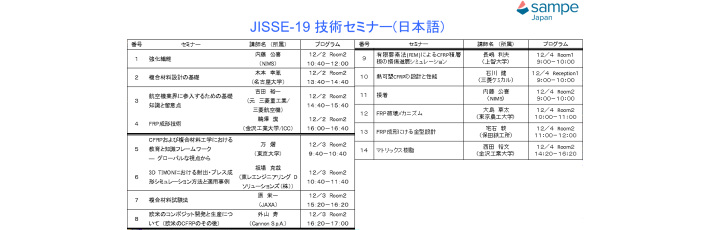 SAMPE JAPAN Photo Tour