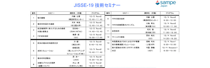 SAMPE JAPAN Photo Tour